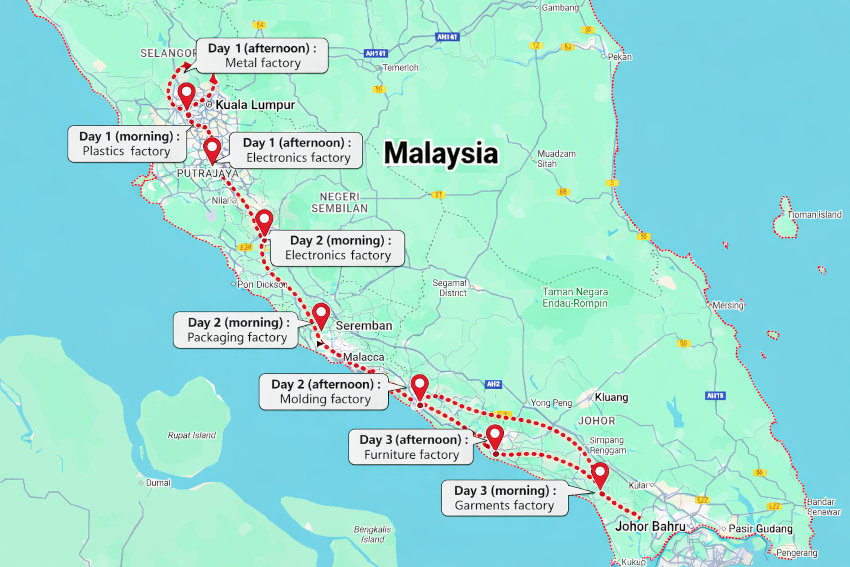 Sample tailored sourcing trip itinerary in Malaysia